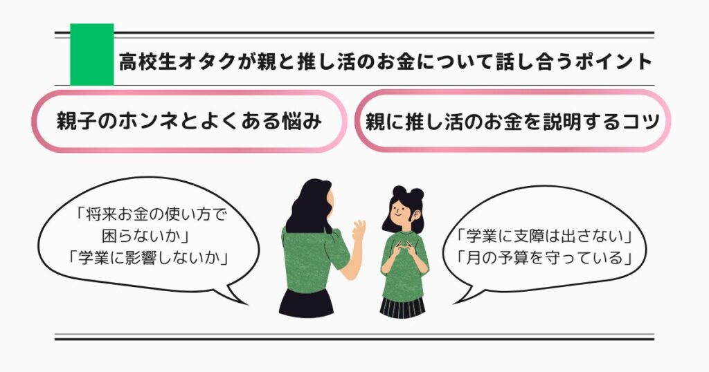 高校生オタクが親と推し活のお金について話し合うポイントの画像