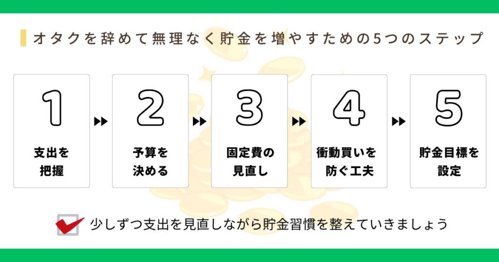オタクを辞めて無理なく貯金を増やすための5つのステップの画像