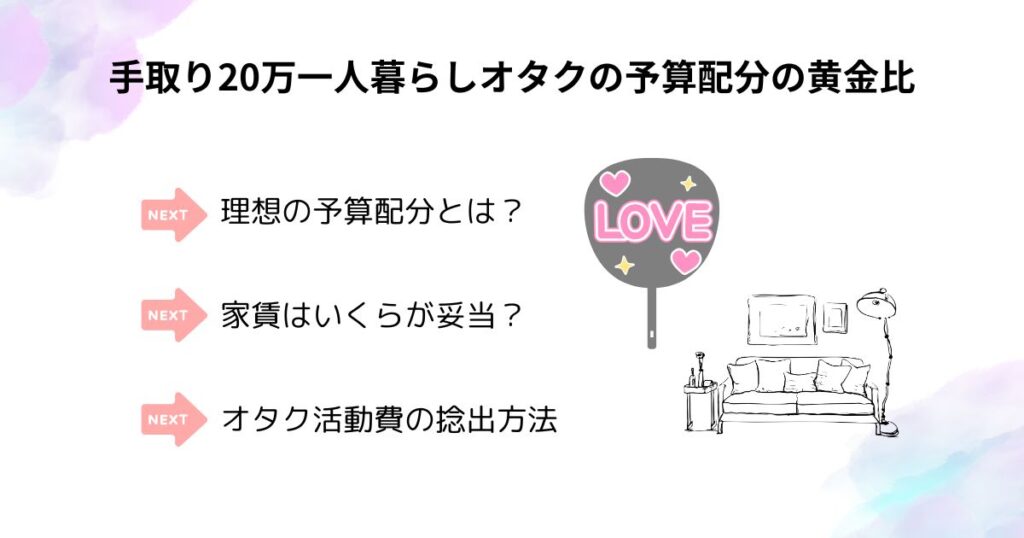 手取り20万一人暮らしオタクの予算配分の黄金比の画像