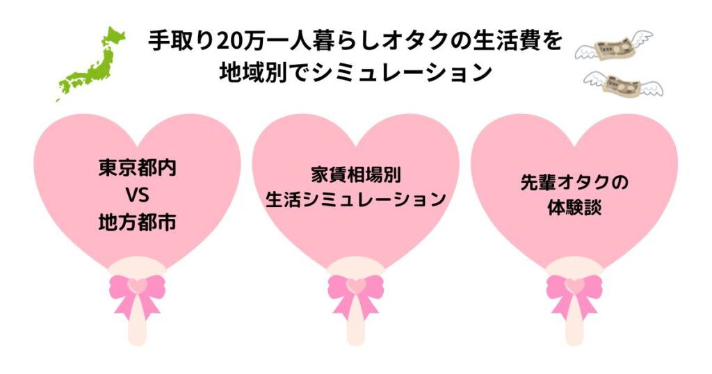手取り20万一人暮らしオタクの生活費を地域別でシュミレーションの画像