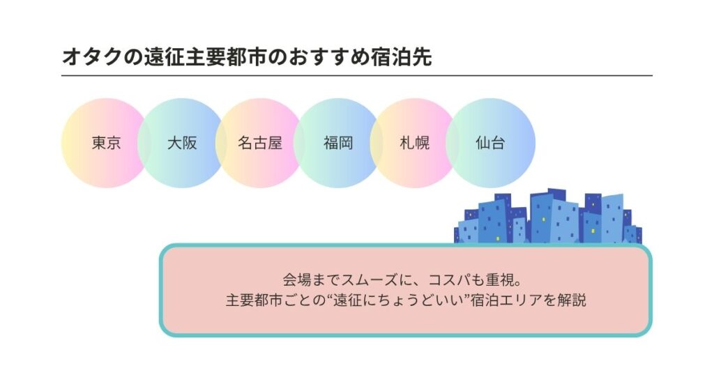 オタクの遠征費平均を徹底解説!目的地・手段別の相場や節約術もの画像