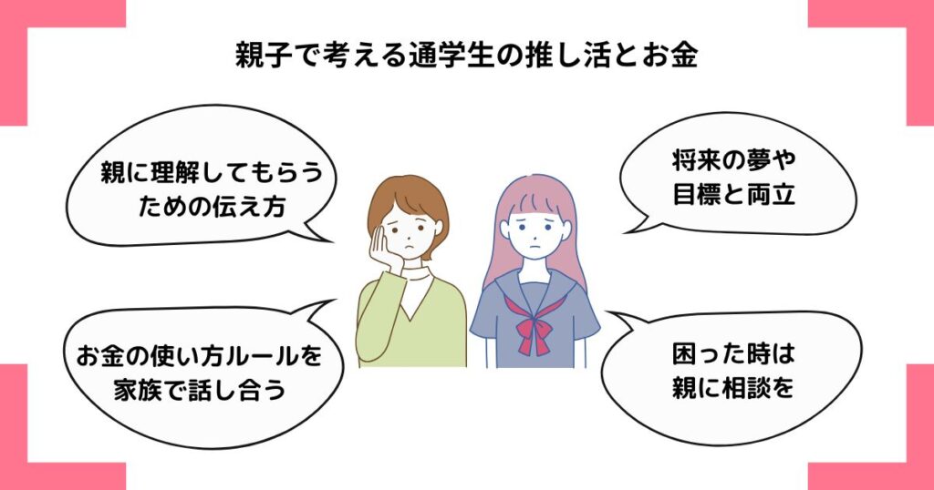 親子で考える通学生の推し活とお金の画像