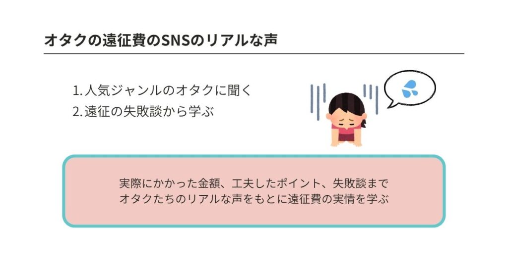 オタクの遠征費平均を徹底解説!目的地・手段別の相場や節約術もの画像