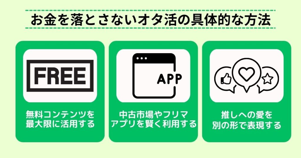 オタクがお金を落とさないのはなぜ?経済状況や応援スタイルも解説の画像 オタクがお金を落とさないのはなぜ?経済状況や応援スタイルも解説の画像