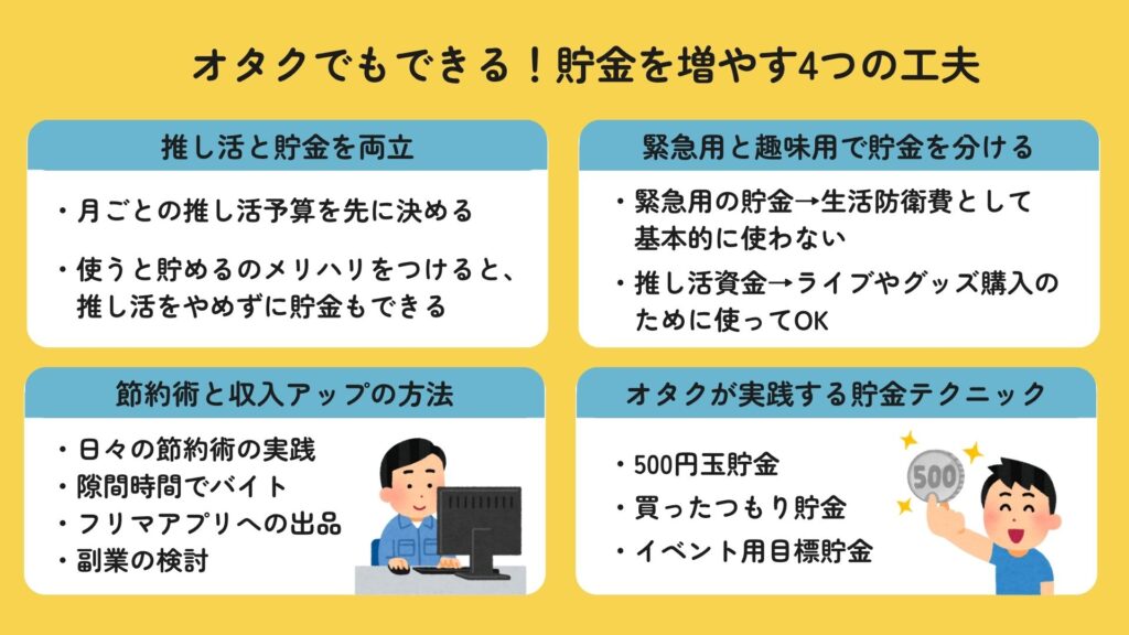 オタクの貯金平均額はいくら？ジャンル別で貯金なしの割合も解説の画像