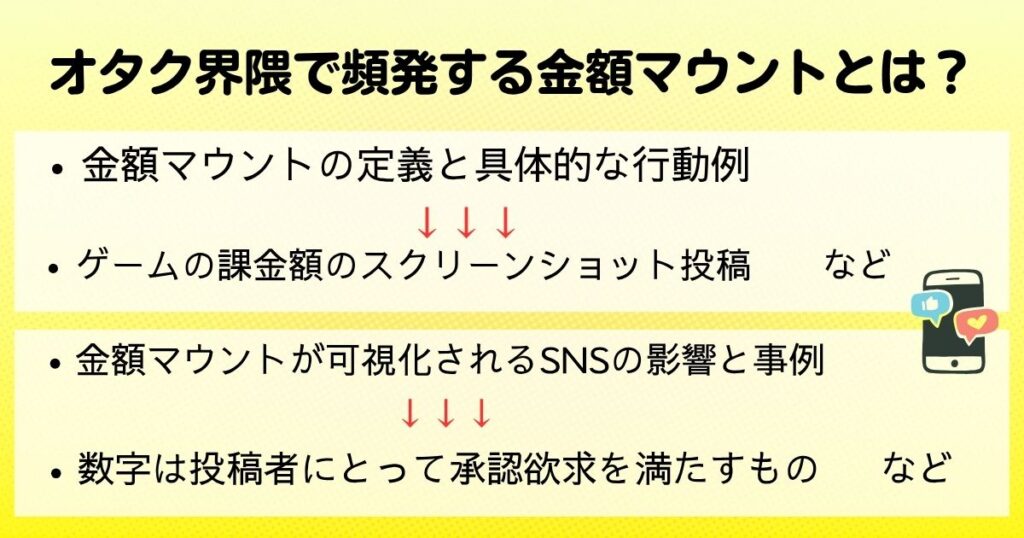 オタクが金額マウントを取る心理は対処法や問題点を解説の画像