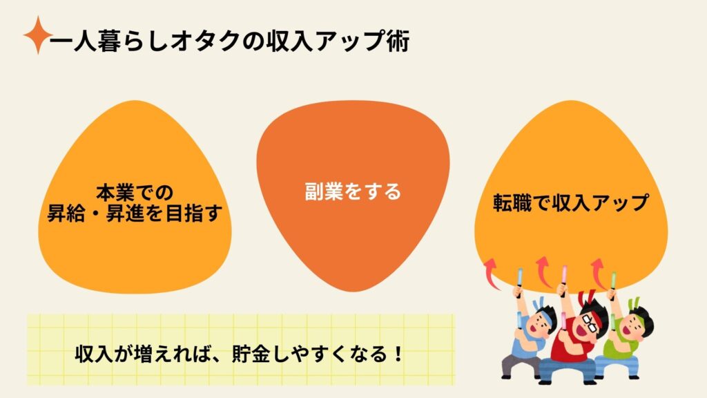 一人暮らしオタクでも貯金はできる?節約術や収入アップも徹底解説の画像 一人暮らしオタクでも貯金はできる?節約術や収入アップも徹底解説の画像