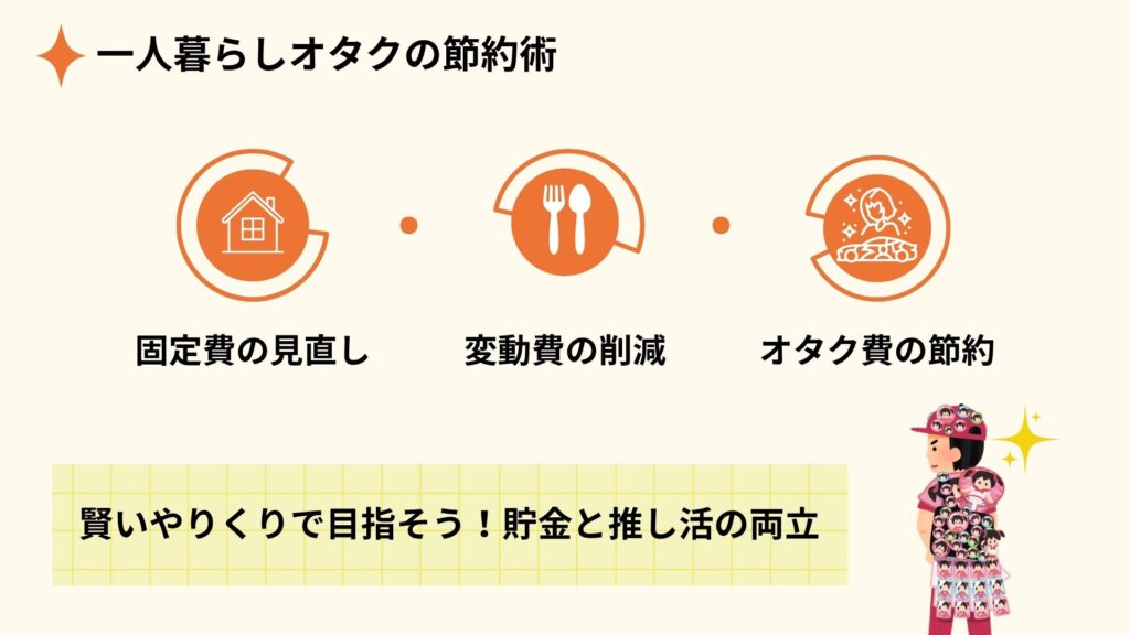 一人暮らしオタクでも貯金はできる?節約術や収入アップも徹底解説の画像 一人暮らしオタクでも貯金はできる?節約術や収入アップも徹底解説の画像