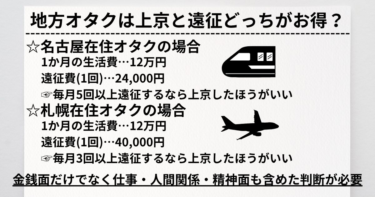 地方オタクの遠征費はいくら？節約して推し活を更に楽しむ方法も！の画像