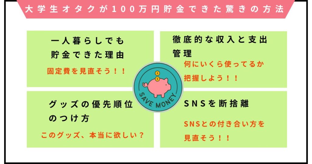 大学生オタクのお金の事情とは?収入源や貯金・節約術を徹底ガイドの画像