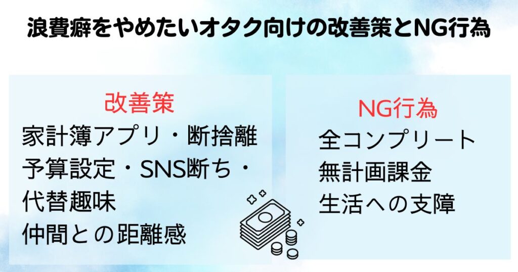 浪費癖とオタク趣味の両立ガイド原因や改善策を解説の画像