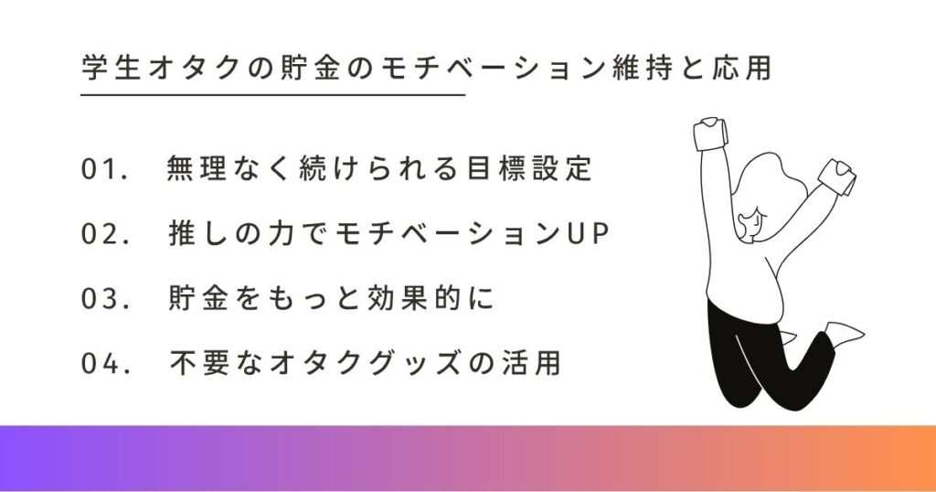 オタク学生が賢く貯金するための完全ガイド!推し活を諦めない方法を紹介の画像