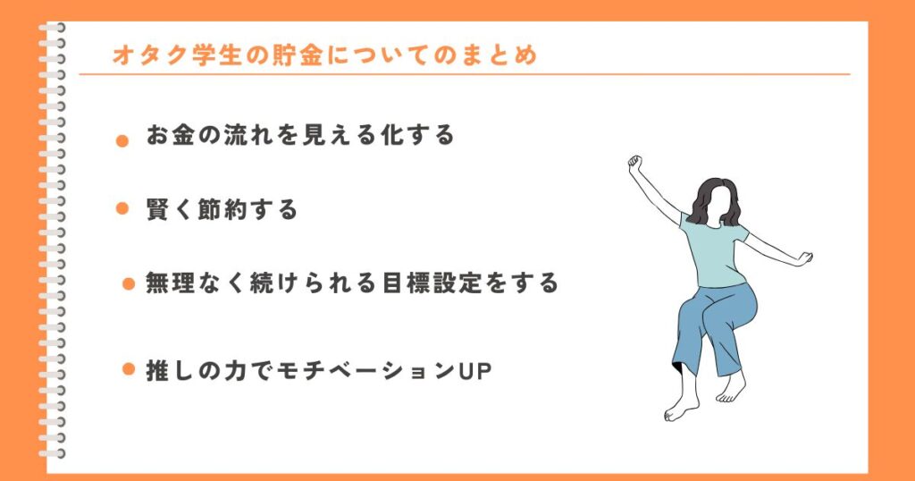 オタク学生が賢く貯金するための完全ガイド!推し活を諦めない方法を紹介の画像