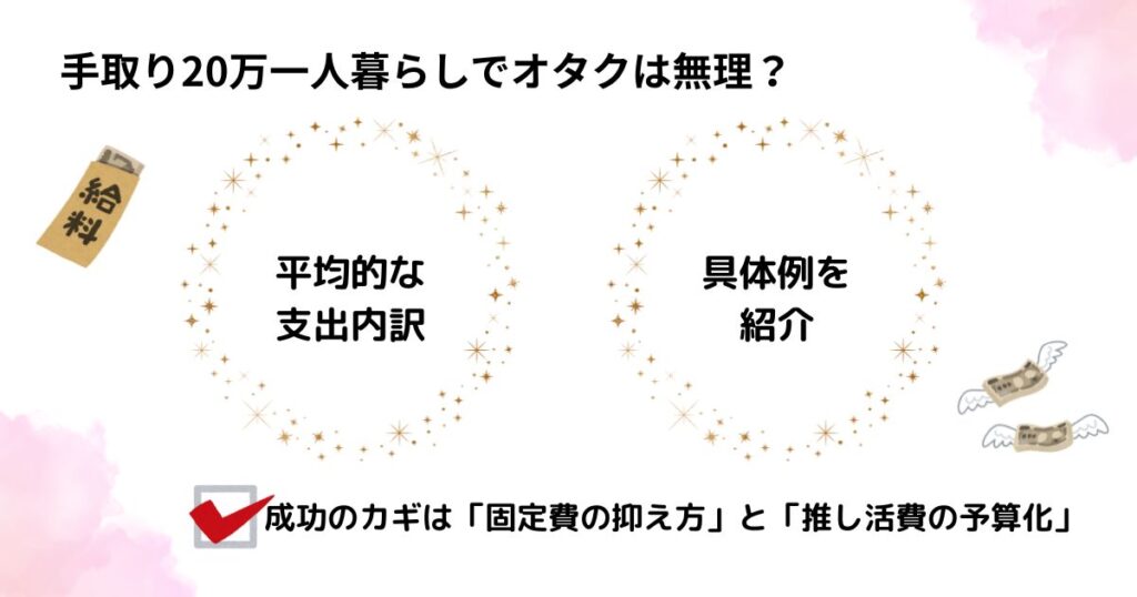 手取り20万一人暮らしでオタクは無理の画像