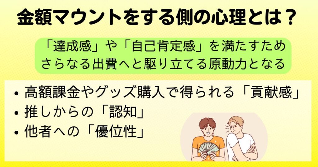 オタクが金額マウントを取る心理は対処法や問題点を解説の画像