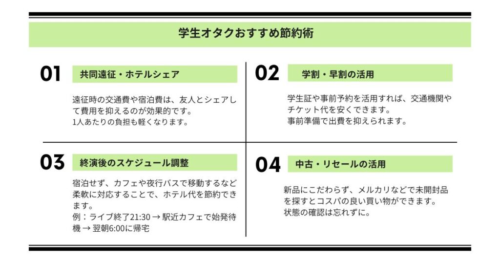 オタク学生が賢く貯金するための完全ガイド！推し活を諦めない方法を紹介の画像