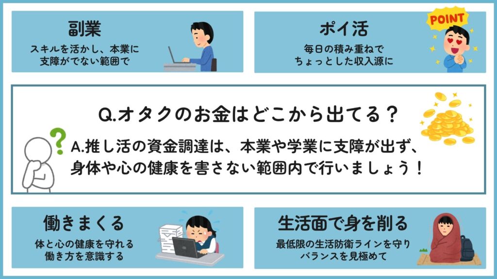 オタクのお金はどこから出てる?収入源や不足した時の対処法を解説の画像