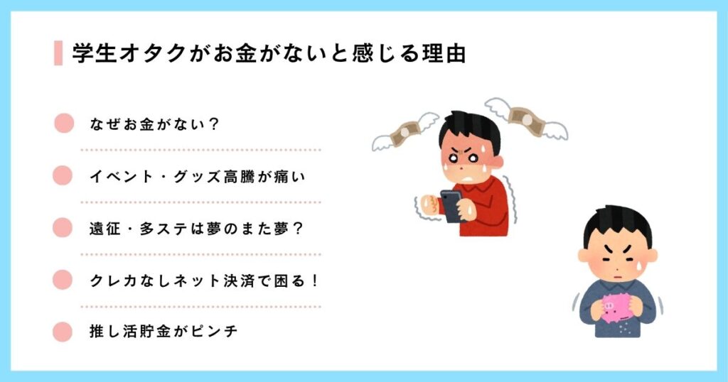 学生オタクがお金がないと感じる理由の画像