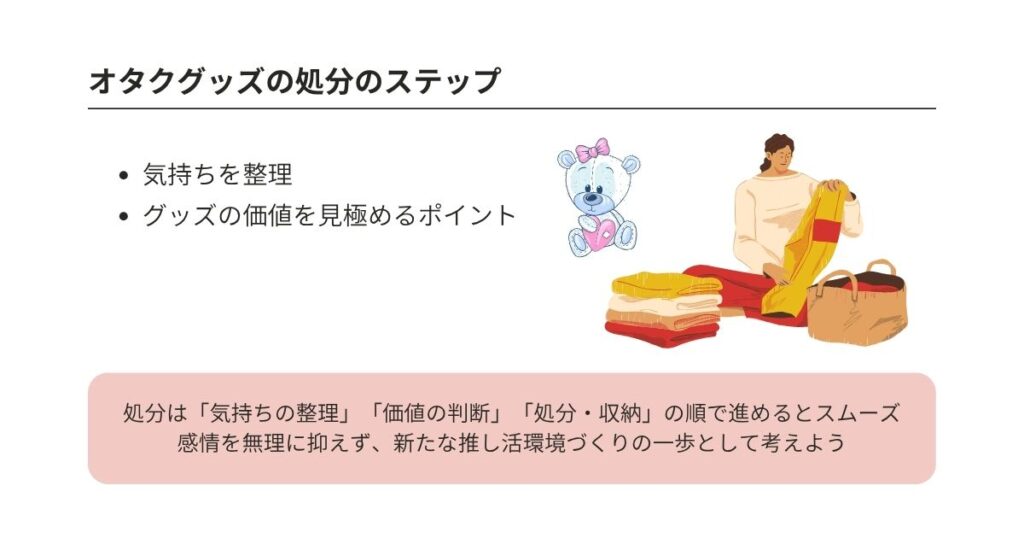 オタクグッズの処分ガイド!買取から賢い手放し方まで徹底解説の画像