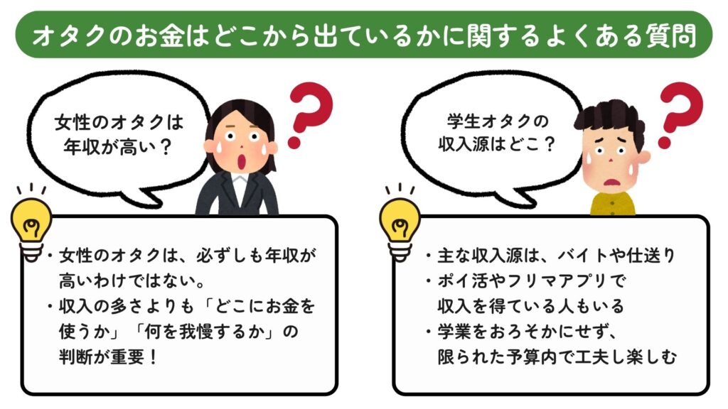 オタクのお金はどこから出てる?収入源や不足した時の対処法を解説の画像
