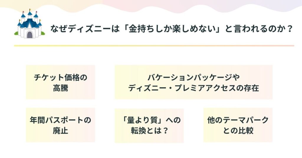 なぜディズニーは「金持ちしか楽しめない」と言われるのかの画像