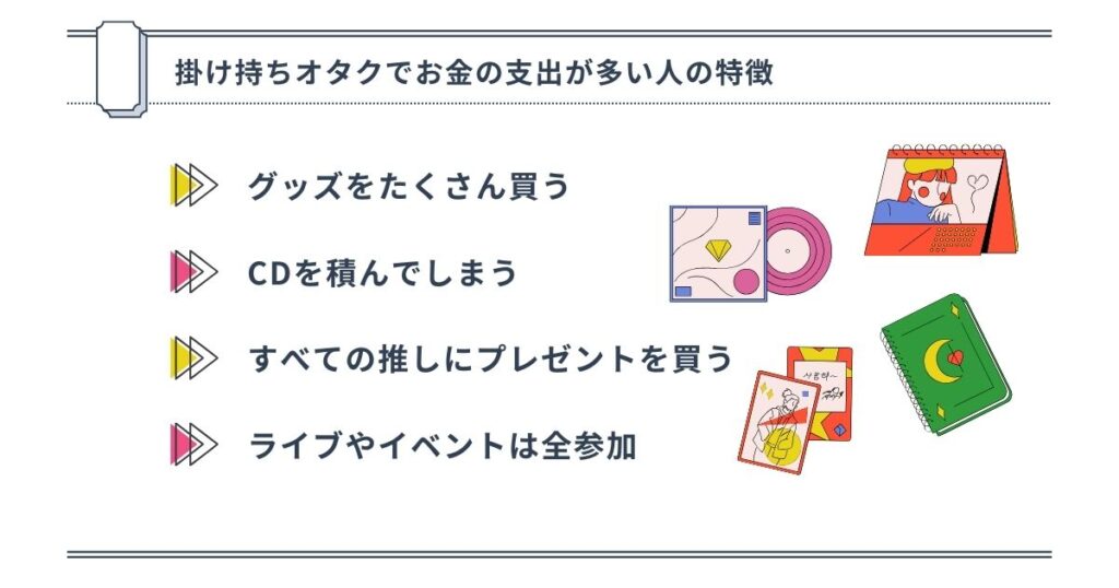 掛け持ちオタクでお金の支出が多い人の特徴の画像