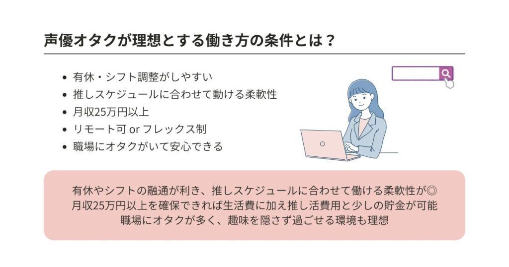 声優オタクにおすすめの仕事は？理想の条件やよくある悩みも解説の画像