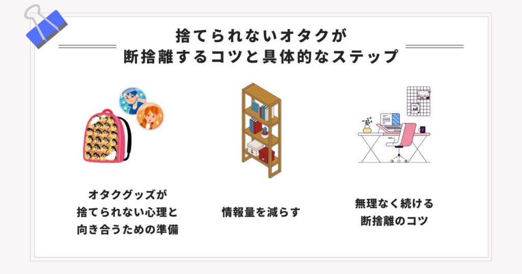 捨てられないオタクが断捨離するコツと具体的なステップの画像