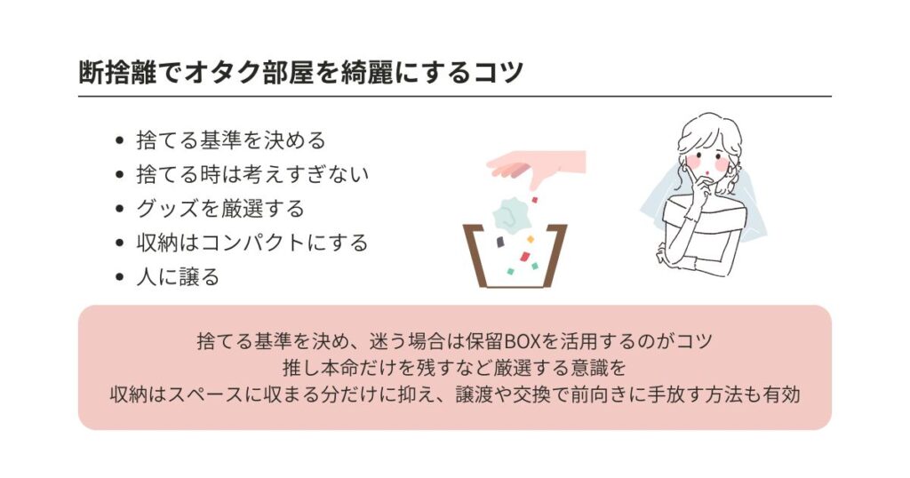断捨離でオタク部屋を綺麗にするには?後悔しない処分方法を徹底解説の画像