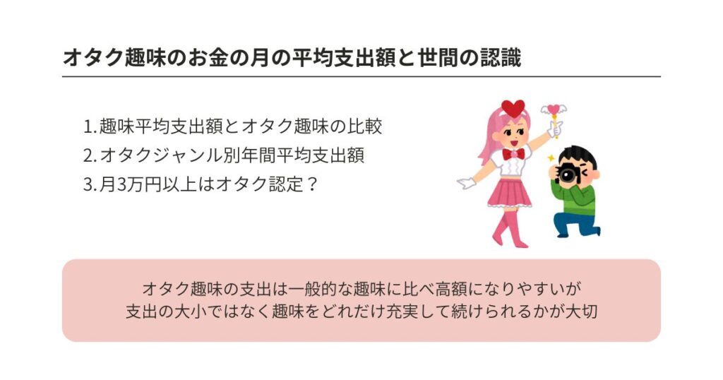 趣味に使うお金事情をオタク目線で解説!平均支出額や管理術まで解説の画像