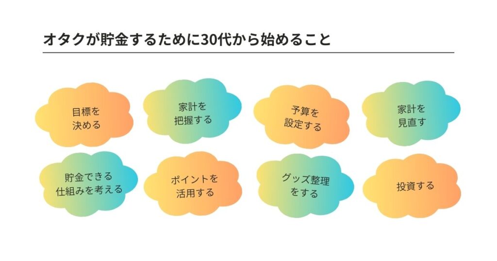 オタクの平均貯金額は30代でどれくらい？使いすぎを防ぐ方法を解説の画像