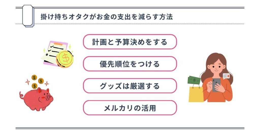 掛け持ちオタクがお金の支出を減らす方法の画像