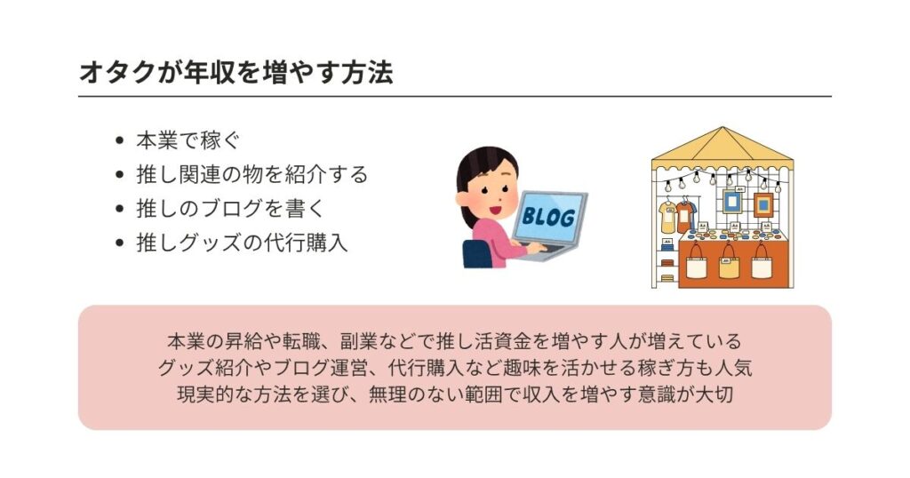 オタクの年収は種類によって異なる？男女別の収入額や増やし方を解説の画像