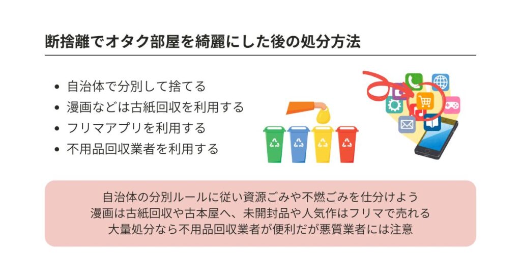 断捨離でオタク部屋を綺麗にするには?後悔しない処分方法を徹底解説の画像