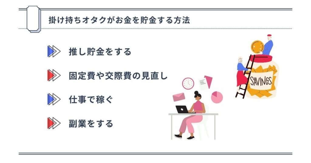 掛け持ちオタクがお金を貯金する方法の画像