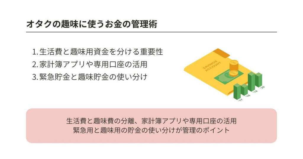趣味に使うお金事情をオタク目線で解説!平均支出額や管理術まで解説の画像