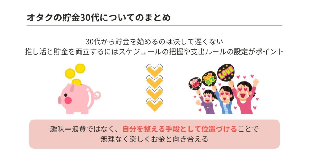 オタクの平均貯金額は30代でどれくらい？使いすぎを防ぐ方法を解説の画像
