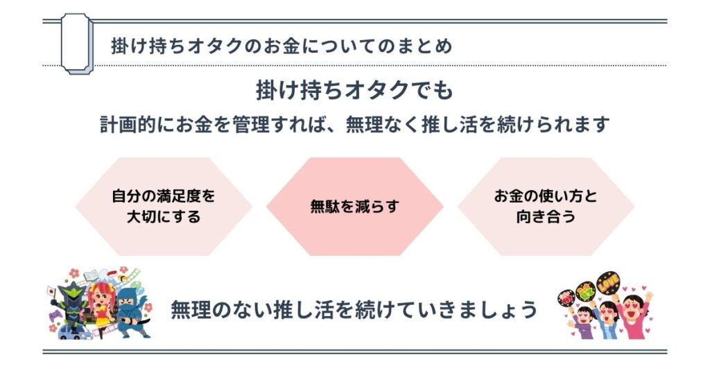 掛け持ちオタクのお金についてのまとめの画像
