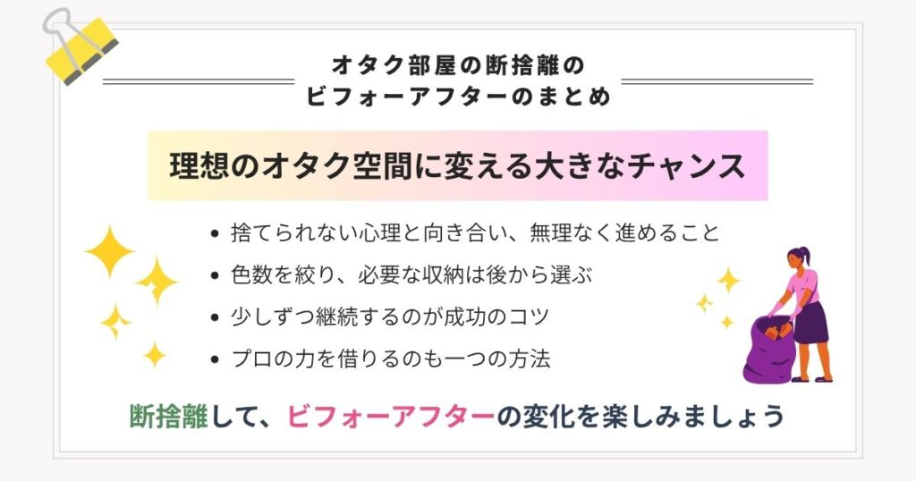 オタク部屋の断捨離のビフォーアフターのまとめの画像