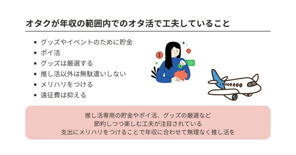 オタクの年収は種類によって異なる？男女別の収入額や増やし方を解説の画像