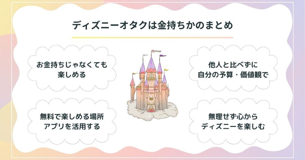 ディズニーオタクは金持ちかのまとめの画像
