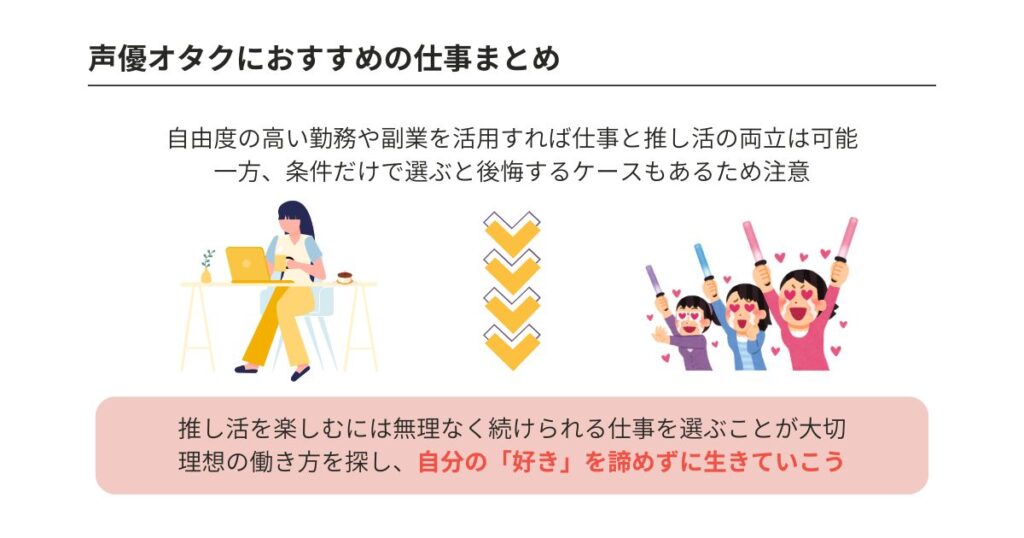 声優オタクにおすすめの仕事は？理想の条件やよくある悩みも解説の画像