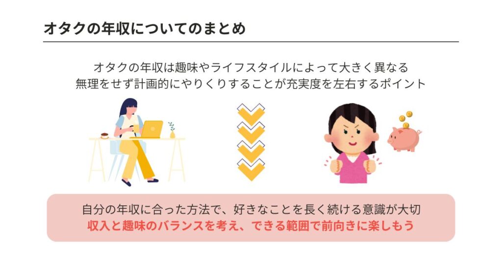 オタクの年収は種類によって異なる？男女別の収入額や増やし方を解説の画像