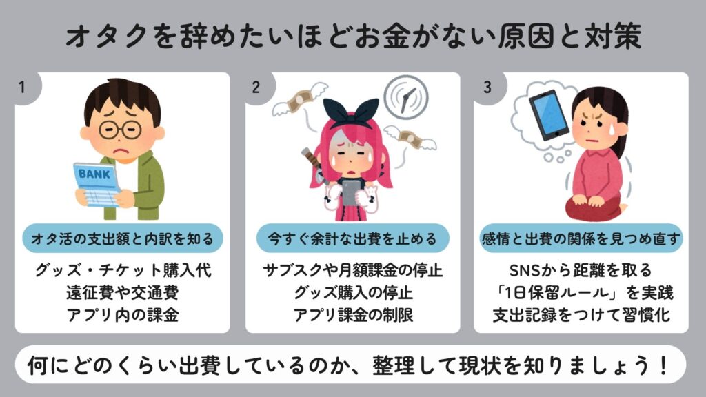 お金が限界でオタク辞めたいときは？負担から解放される方法を紹介の画像