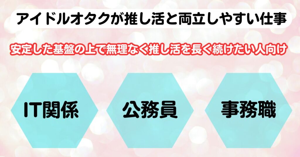 アイドルオタクに向いてる仕事は何おすすめや職探しのコツも解説の画像
