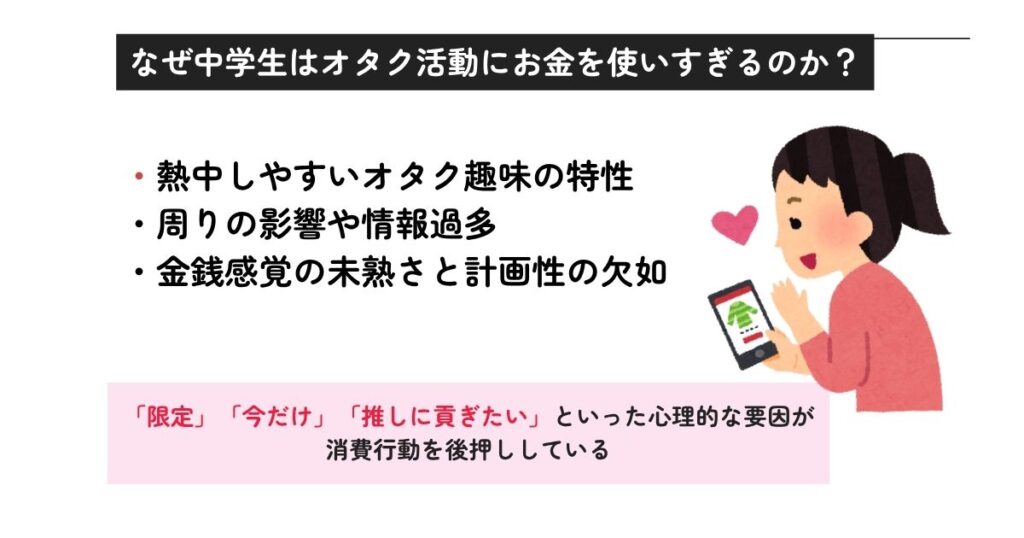 なぜ中学生はオタク活動にお金を使いすぎるのか？の画像