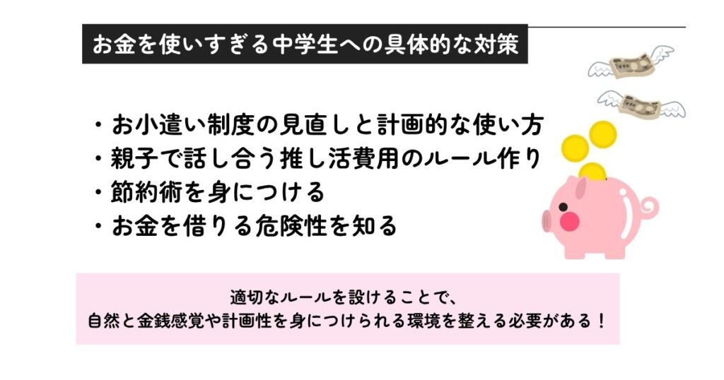 お金を使いすぎる中学生への具体的な対策の画像