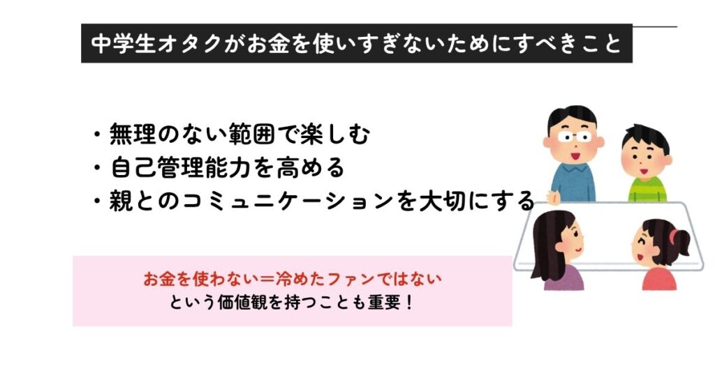 中学生オタクがお金を使いすぎないためにすべきことの画像