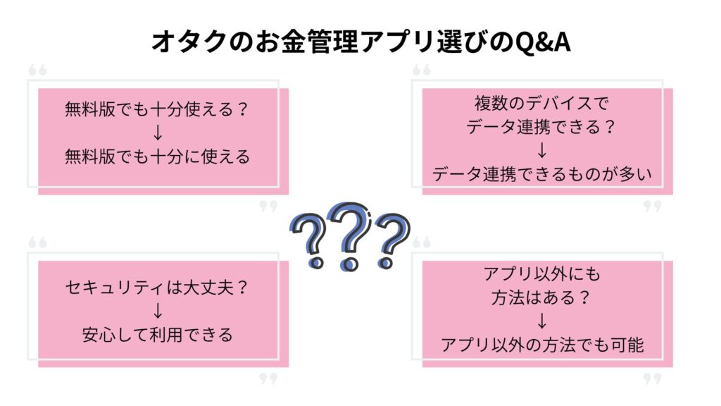 オタクにおすすめのお金管理アプリは？推し活向けを比較　オタクのお金管理アプリ選びのQ&Aの画像