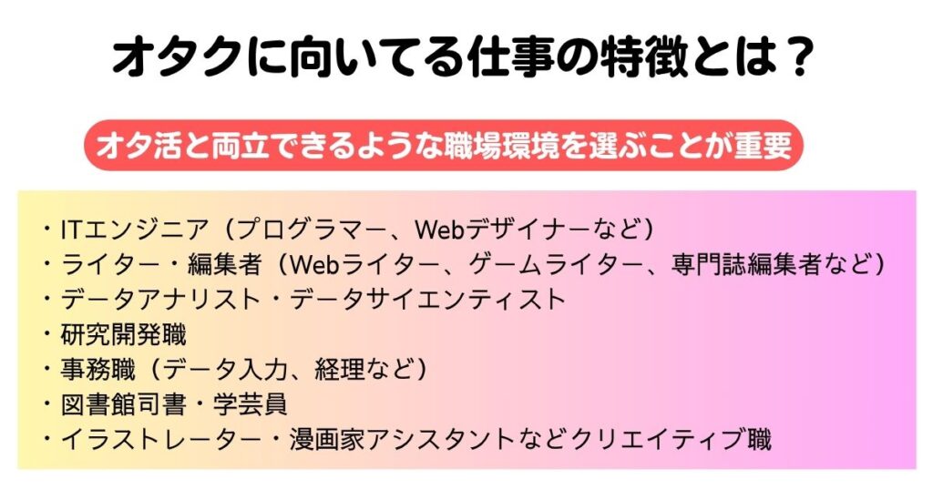 オタクの仕事のおすすめ徹底解説オタ活しやすく向いているのは何の画像